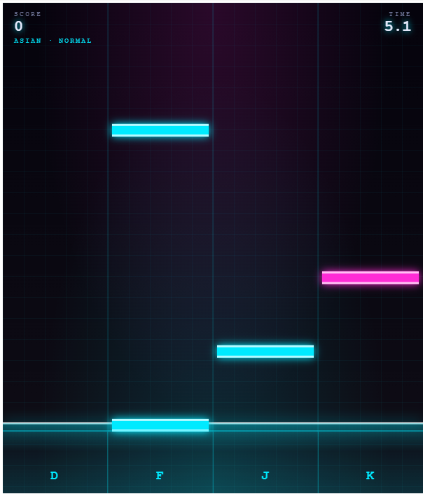仕事の合間に一息を。無料ブラウザ音ゲー「NEON BEAT」がスキマ時間にちょうどいい