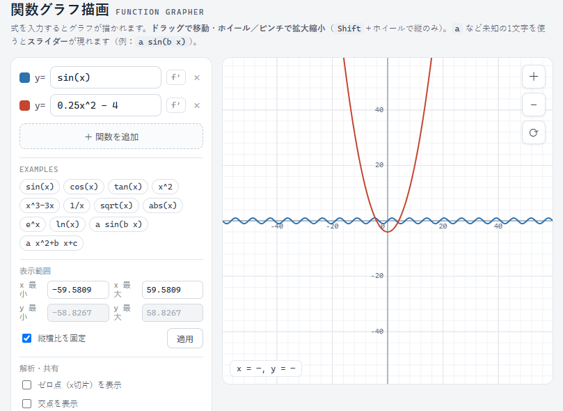 グラフが苦手な人へ。動かして納得できる関数グラフツールを公開しました